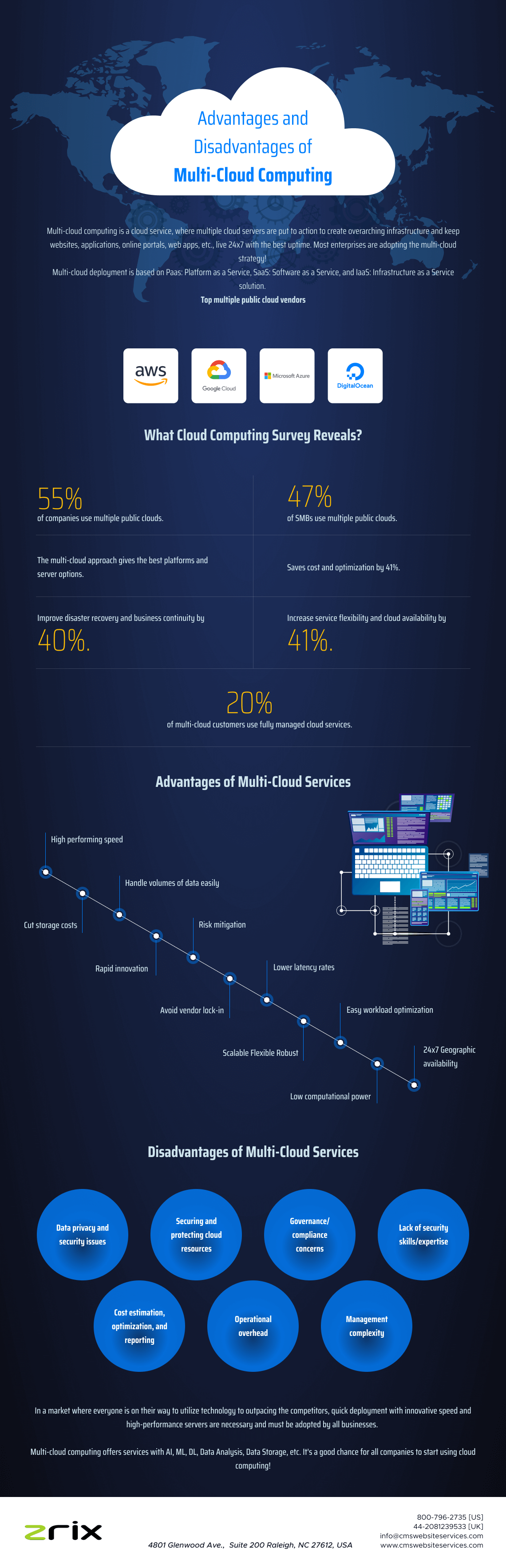 What Are The Advantages And Disadvantages Of Multi Cloud Computing