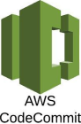 AWS Code Commit