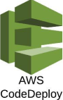 AWS Code Deploy