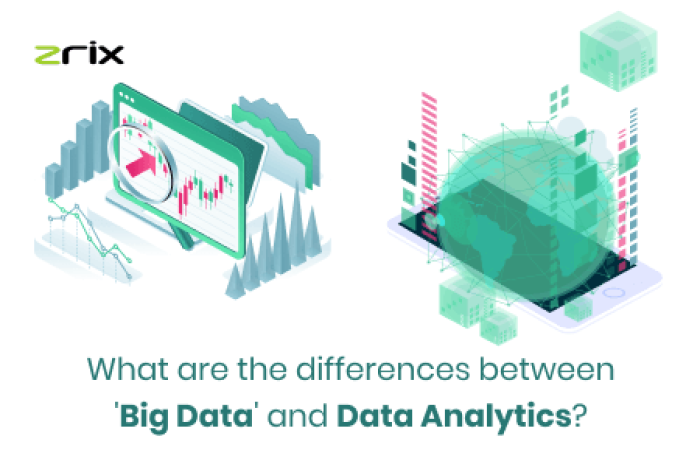 Big Data and Data Analytics