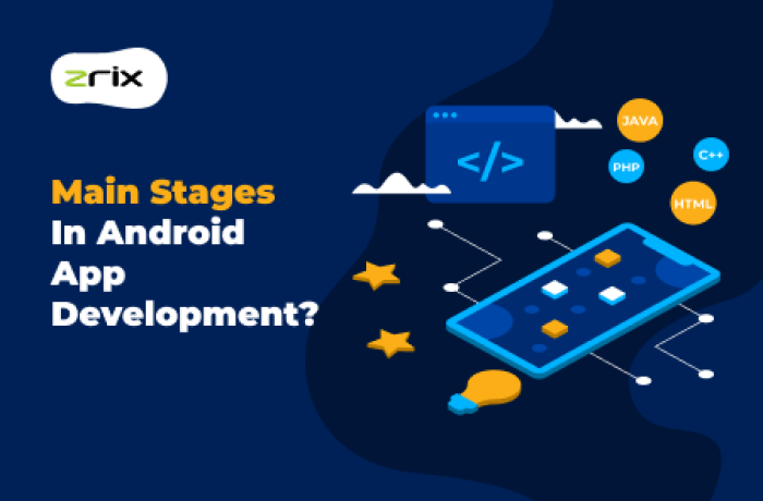 Stages in Android App Development