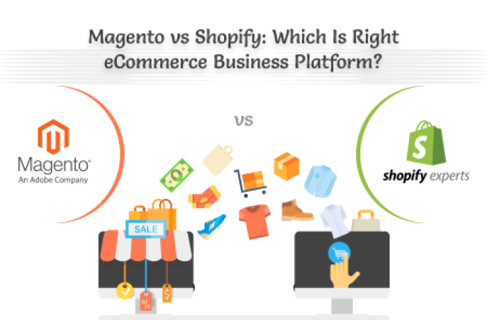 Magento vs Shopify