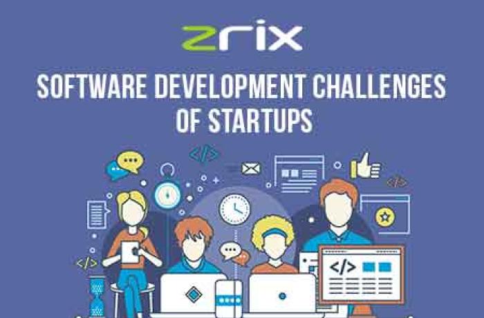 Software Development Challanges