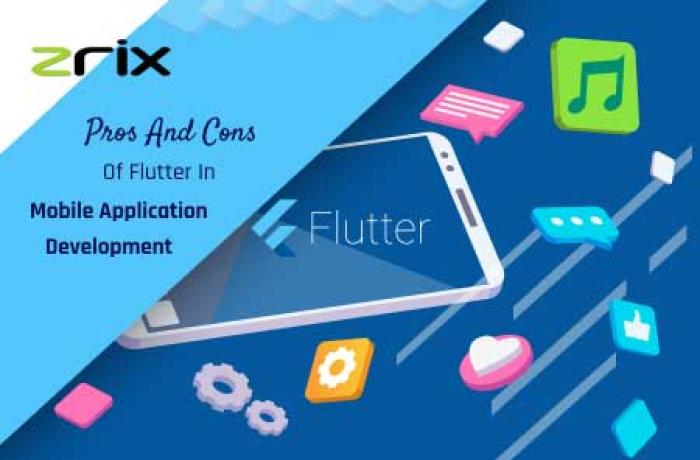 Flutter In Mobile Application Development